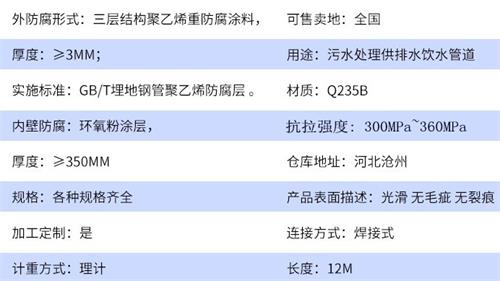 通化给水tpep防腐钢管参数指标