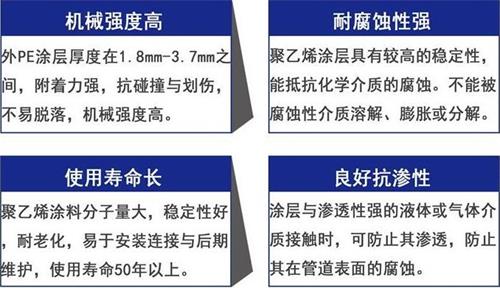 通化3pe防腐钢管厂家性能优势